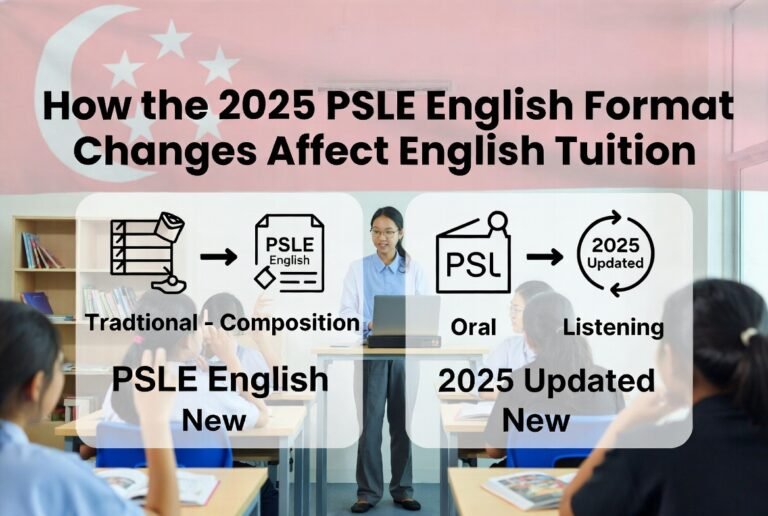 English Tuition