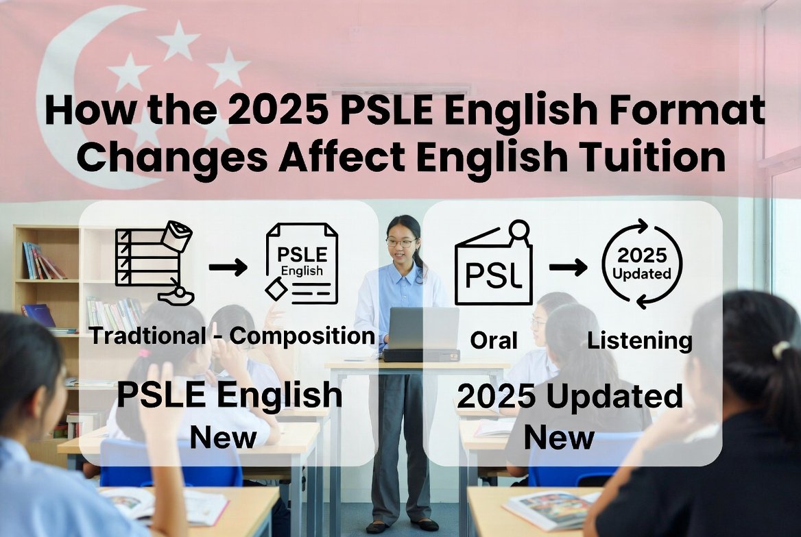 English Tuition